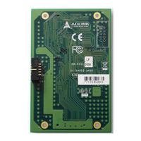 ADLINK Technology DB-8151 User Manual