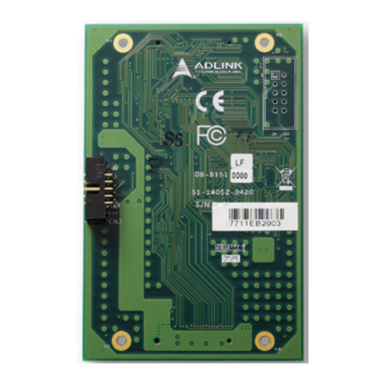 ADLINK Technology DB-8151 User Manual