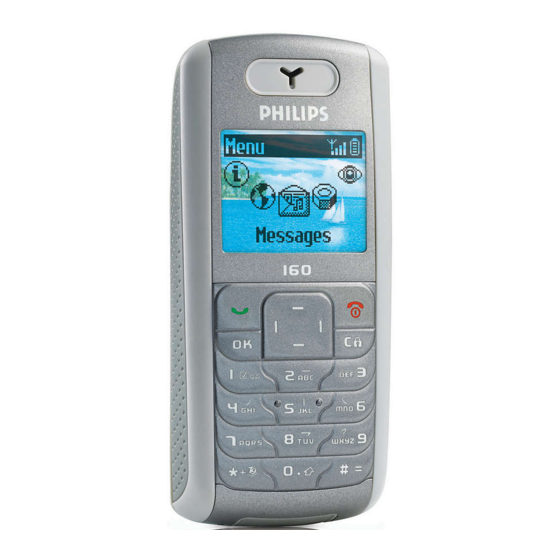 Philips CT1608 Specifications