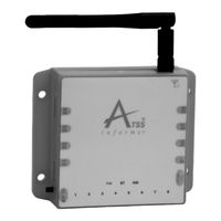 ATSS INFORMER User Manual