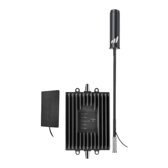 SureCall Fusion2Go OTR User Manual