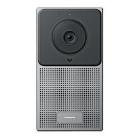 CyberTwice Verkada Manual