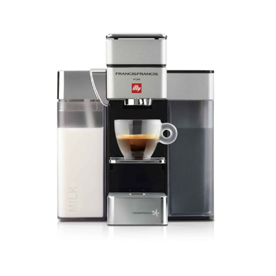 illy Y5 Troubleshooting Tips