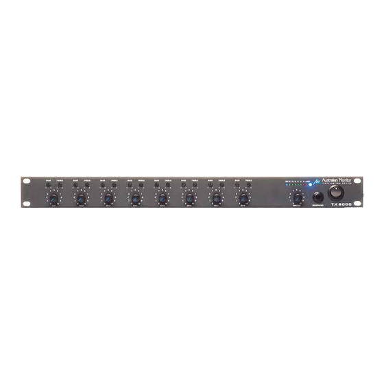 AUSTRALIAN MONITOR TX8000 - MANUEL 2 Operating Manual