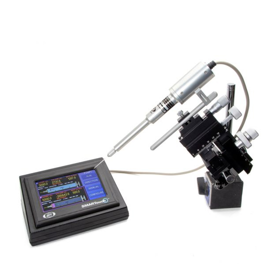 WPI NANOLITER2020 Instruction Manual