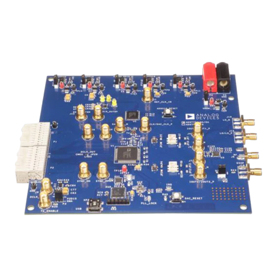 Analog Devices AD9776A Manual