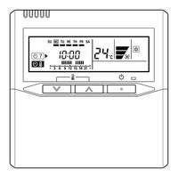 Fujitsu ART Series Operating Manual