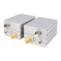 CYP CLUX-OF2SDI Operation Manual