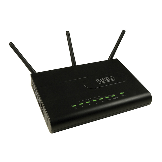 SWEEX LW300 User Manual