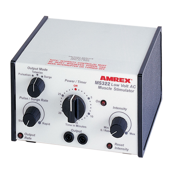 Amrex MS322 User Manual