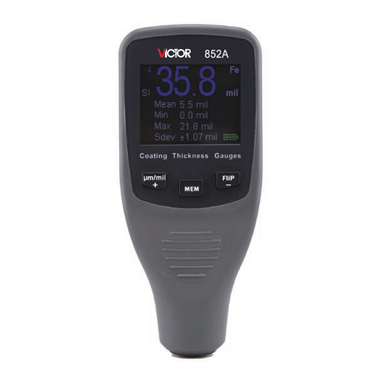 Victor VR-852A User Manual