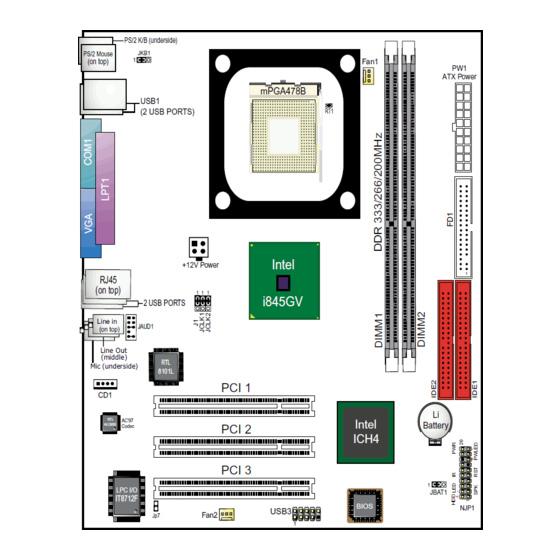 SOLTEK SL-845GVI Manual