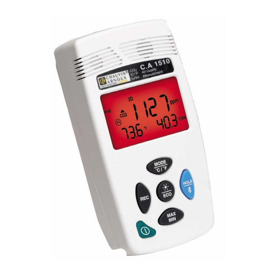 AEMC instruments 1510 User Manual