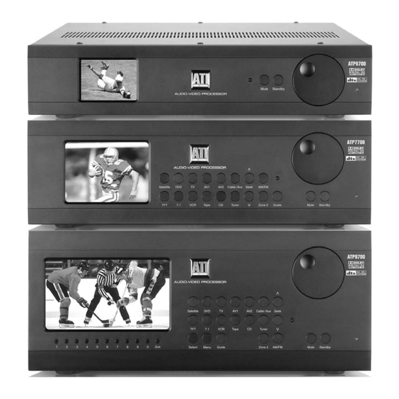 Amplifier Tech ATP8700 Owner's Manual