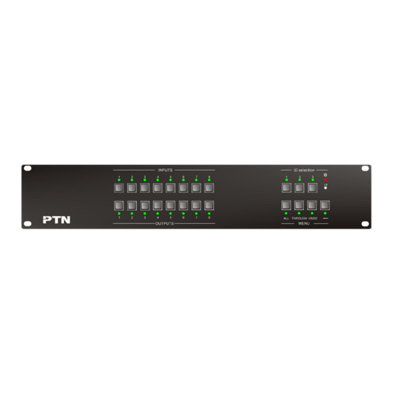 PTN MTX Series User Manual