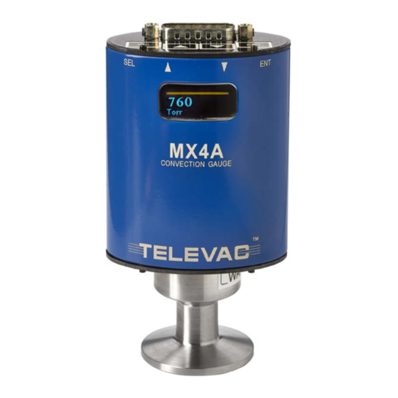 TELEVAC MX4A Instruction Manual