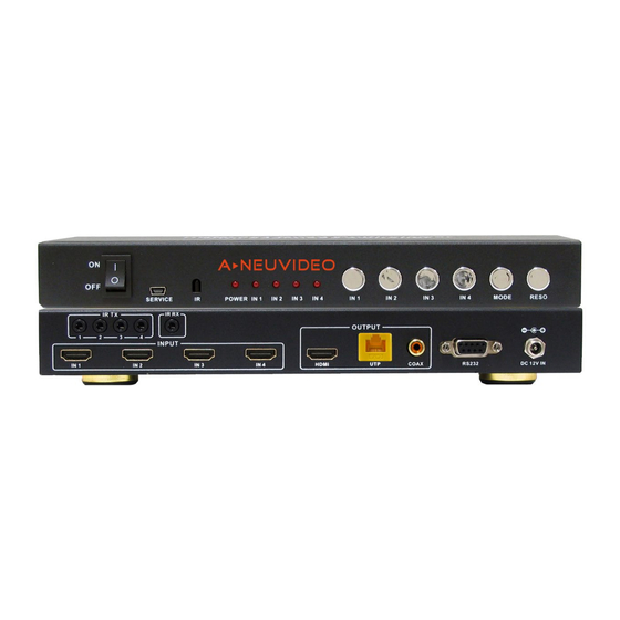 A-Neuvideo ANI-QUAD-MINI Instruction Manual
