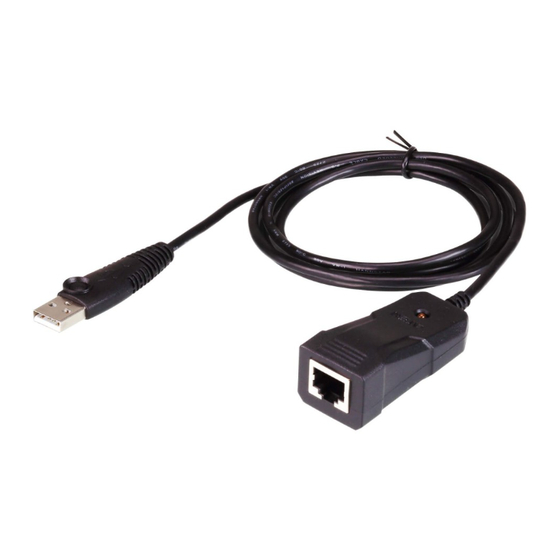 ATEN UC232B User Manual