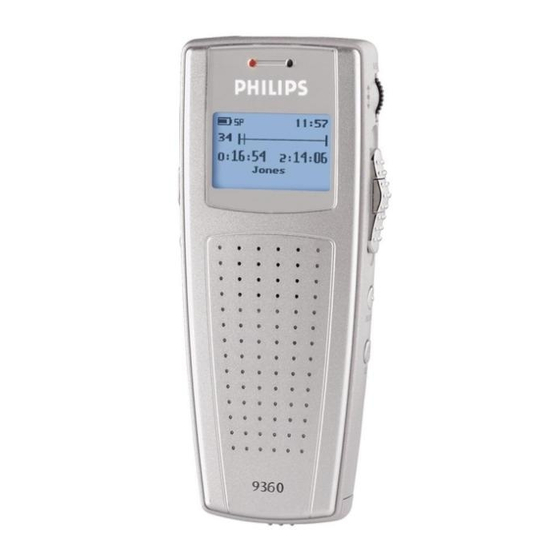 Philips DPM9360 User Manual