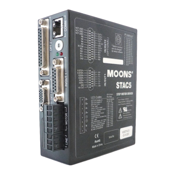 Moons' MSSTAC5 Hardware Manual