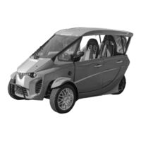 AEV 311 User Manual