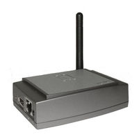 LevelOne TROY 200 User Manual