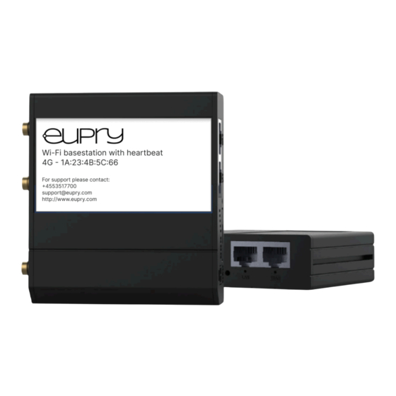EUPRY RUT240 User Manual