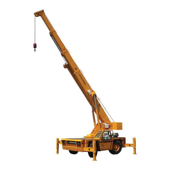Broderson IC-250-3D Operation And Maintenance Manual