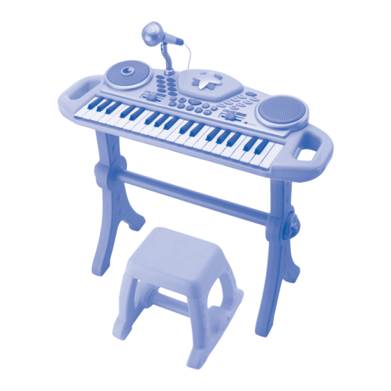 ItsImagical GarageBand SHOW KEYBOARD Manual