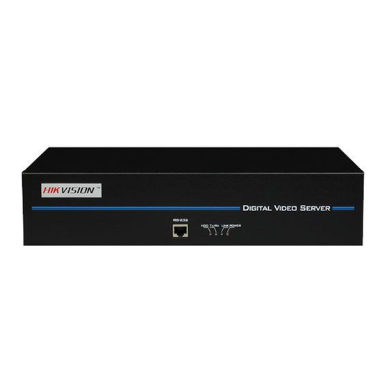 HIKVISION DS-6104HCI User Manual