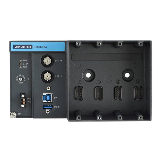 Advantech iDAQ-934 User Manual