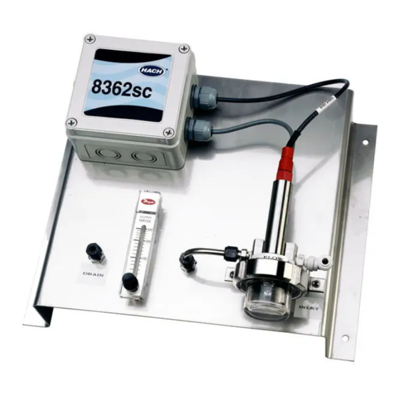 Hach POLYMETRON 8362 Basic User Manual