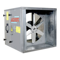 AKTIF AKAP-C Series User Manual & Certificate Of Warranty