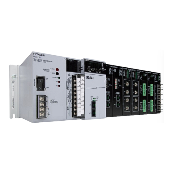 Hitachi S10mini LQS070 Hardware Manual