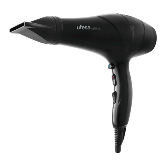 UFESA SC8397 Instruction Manual