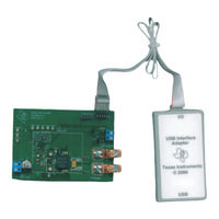Texas Instruments TPS40400EVM-351 User Manual