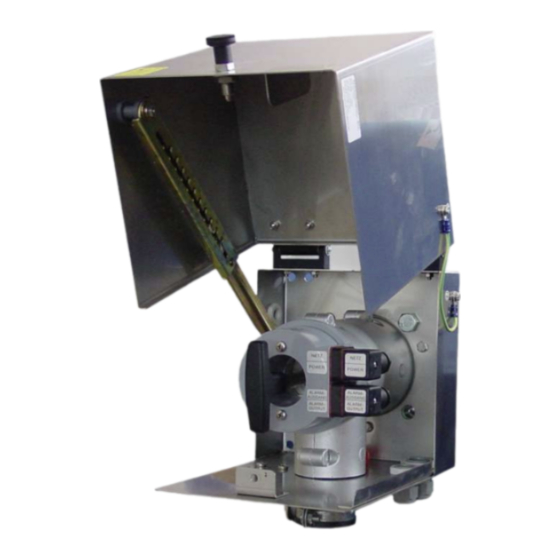 Bühler technologies GAS 222.20 Ex2 Brief Instructions