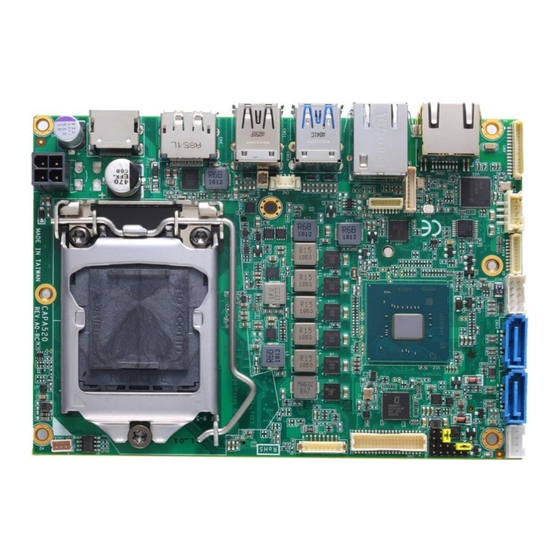 AXIOMTEK CAPA520 User Manual