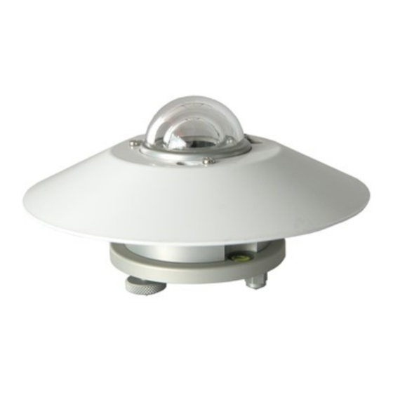 LSI LASTEM DPA154 User Manual