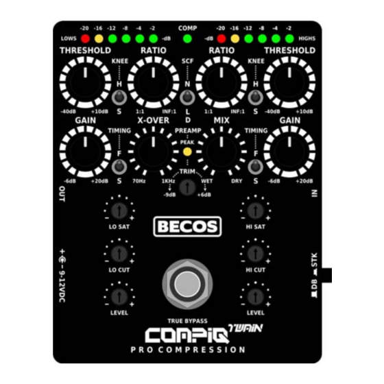 Becos CIQT-1 COMPIQ TWAIN Operation Manual