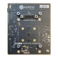 On Semiconductor AP0201AT User Manual