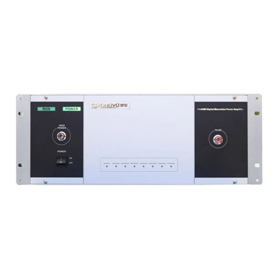 Ponovo PA460Bi User Manual