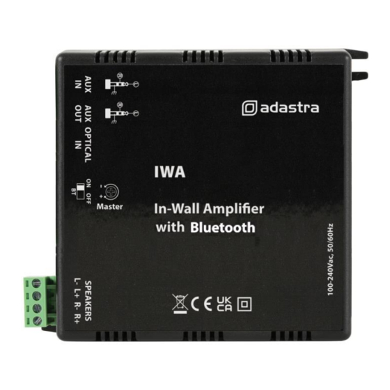 Adastra IWA Series User Manual