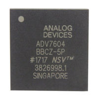 Analog Devices ADV7604 Hardware Manual