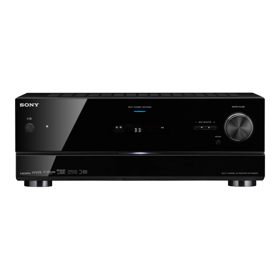 Sony STR-DN2010 Operating Instructions Manual