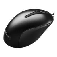 Philips SPM1500 Manual