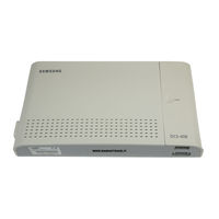 Samsung DCS-408 Programming Manual
