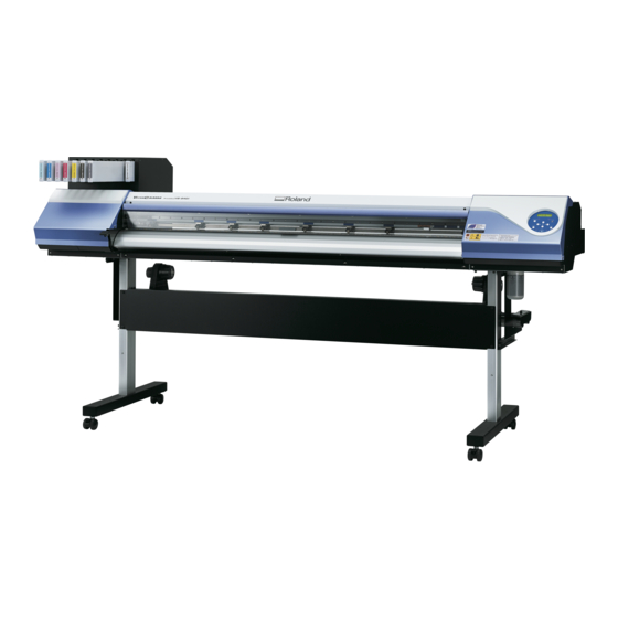 Roland VersaWorks VS-640i Manual