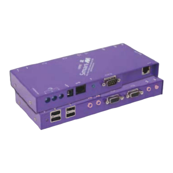SMART-AVI UXPRO User Manual