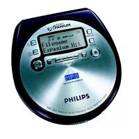 Philips EXP43117 Manual